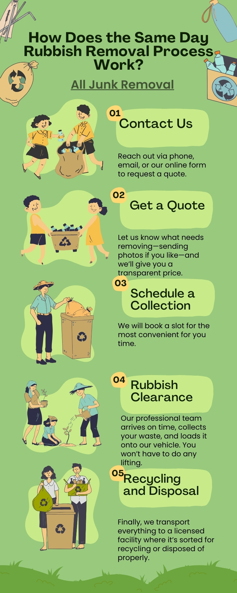 How Same Day Rubbish Removal Works